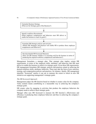 A comparative study of performance | PDF