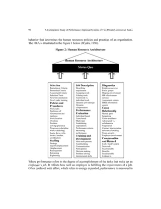 A comparative study of performance | PDF