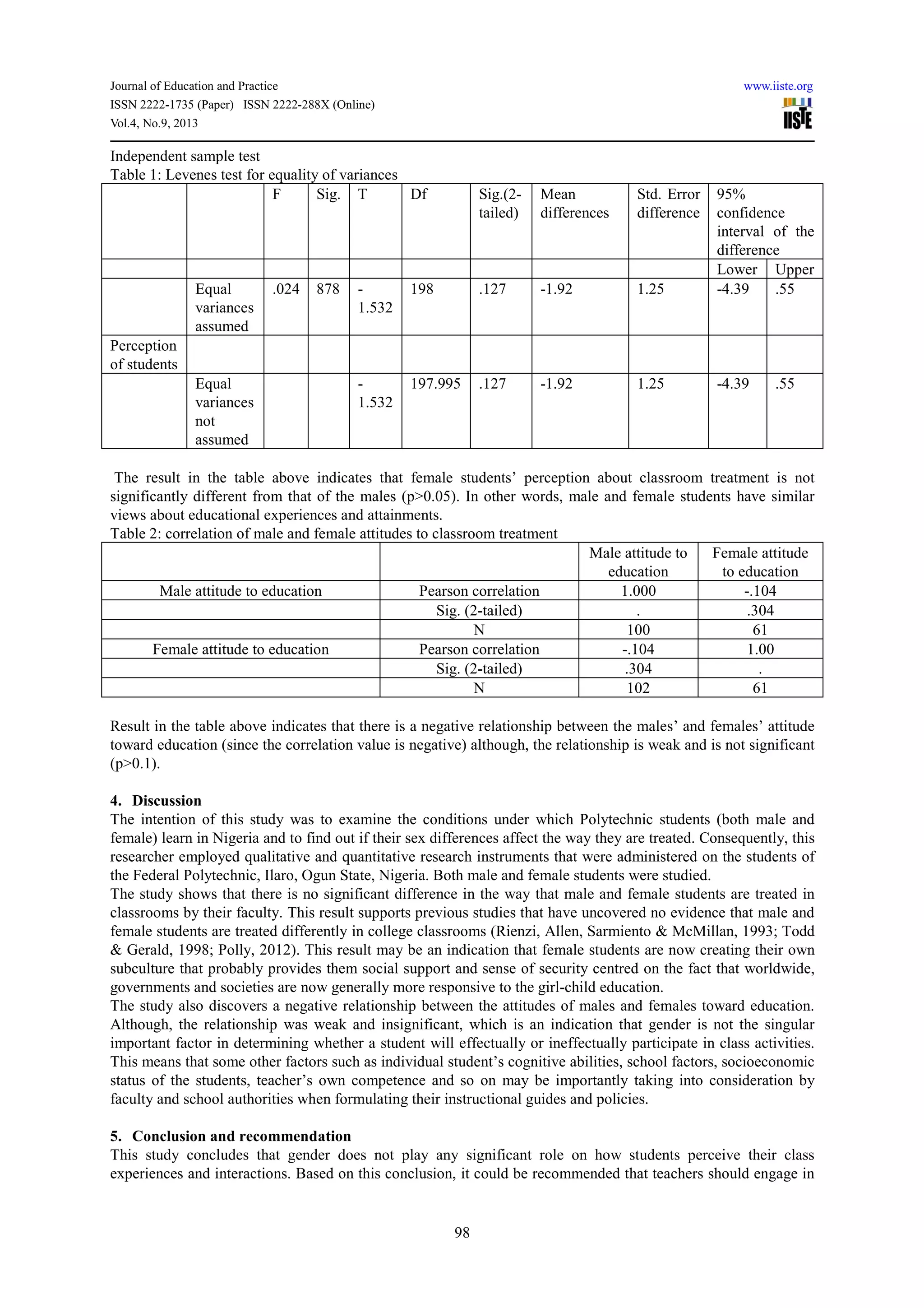 A comparative study of the classroom treatment of male and female ...