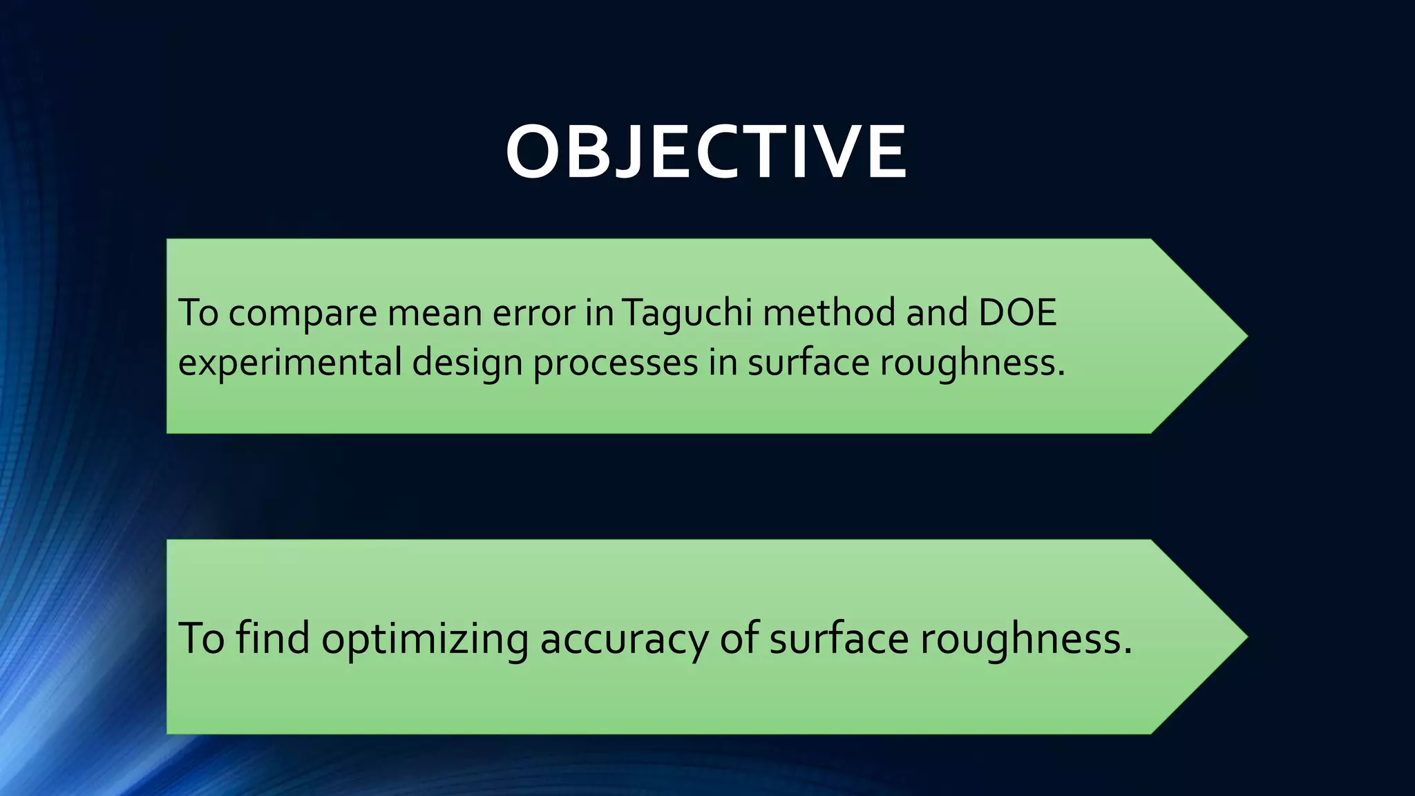OBJECTIVE
To compare mean error inTaguchi method and DOE
experimental design processes in surface roughness.
To find optimizing accuracy of surface roughness.
 