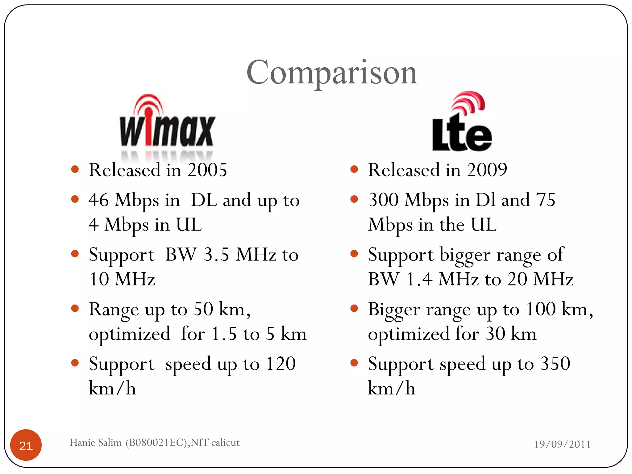 Comparison

      Released in 2005                          Released in 2009
      46 Mbps in DL and up to                   300 Mbps in Dl and 75
       4 Mbps in UL                               Mbps in the UL
      Support BW 3.5 MHz to                     Support bigger range of
       10 MHz                                     BW 1.4 MHz to 20 MHz
      Range up to 50 km,                        Bigger range up to 100 km,
       optimized for 1.5 to 5 km                  optimized for 30 km
      Support speed up to 120                   Support speed up to 350
       km/h                                       km/h

21   Hanie Salim (B080021EC),NIT calicut                             19/09/2011
 