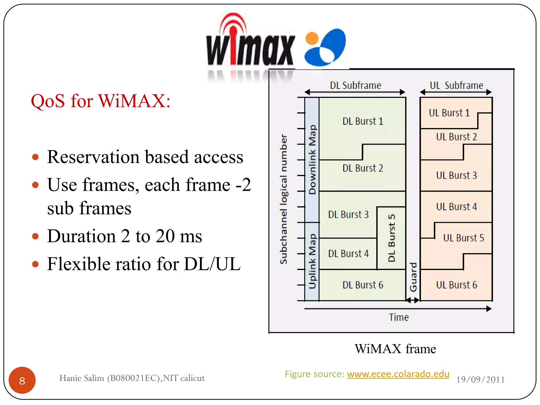 QoS for WiMAX:

     Reservation based access
     Use frames, each frame -2
      sub frames
     Duration 2 to 20 ms
     Flexible ratio for DL/UL




                                                            WiMAX frame

       Hanie Salim (B080021EC),NIT calicut   Figure source: www.ecee.colarado.edu
8                                                                                   19/09/2011
 