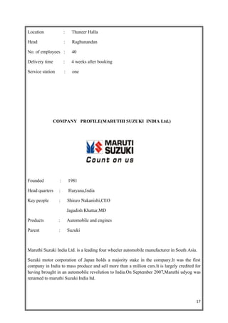 Location              :     Thaneer Halla

Head                  :     Raghunandan

No. of employees :          40

Delivery time         :     4 weeks after booking

Service station       :     one




             COMPANY PROFILE(MARUTHI SUZUKI INDIA Ltd.)




Founded           :       1981

Head quarters     :       Haryana,India

Key people        :       Shinzo Nakanishi,CEO

                          Jagadish Khattar,MD

Products          :       Automobile and engines

Parent            :       Suzuki



Maruthi Suzuki India Ltd. is a leading four wheeler automobile manufacturer in South Asia.

Suzuki motor corporation of Japan holds a majority stake in the company.It was the first
company in India to mass produce and sell more than a million cars.It is largely credited for
having brought in an automobile revolution to India.On September 2007,Maruthi udyog was
renamed to maruthi Suzuki India ltd.




                                                                                          17
 