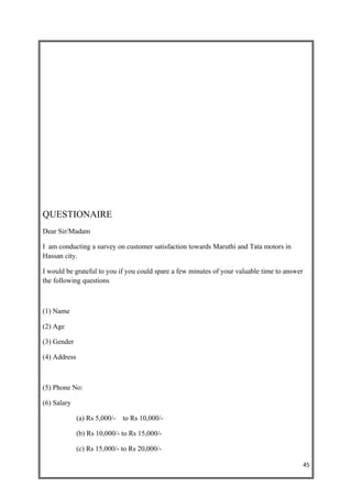 QUESTIONAIRE
Dear Sir/Madam

I am conducting a survey on customer satisfaction towards Maruthi and Tata motors in
Hassan city.

I would be grateful to you if you could spare a few minutes of your valuable time to answer
the following questions



(1) Name

(2) Age

(3) Gender

(4) Address



(5) Phone No:

(6) Salary

              (a) Rs 5,000/-   to Rs 10,000/-

              (b) Rs 10,000/- to Rs 15,000/-

              (c) Rs 15,000/- to Rs 20,000/-

                                                                                              45
 