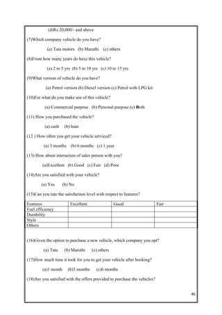 (d)Rs 20,000/- and above

(7)Which company vehicle do you have?

           (a) Tata motors (b) Maruthi      (c) others

(8)From how many years do have this vehicle?

           (a) 2 to 5 yrs (b) 5 to 10 yrs (c) 10 to 15 yrs

(9)What version of vehicle do you have?

          (a) Petrol version (b) Diesel version (c) Petrol with LPG kit

(10)For what do you make use of this vehicle?

          (a) Commercial purpose (b) Personal purpose (c) Both

(11) How you purchased the vehicle?

          (a) cash     (b) loan

(12 ) How often you get your vehicle serviced?

         (a) 3 months     (b) 6 months (c) 1 year

(13) How about interaction of sales person with you?

         (a)Excellent (b) Good (c) Fair (d) Poor

(14)Are you satisfied with your vehicle?

        (a) Yes       (b) No

(15)Can you rate the satisfaction level with respect to features?

Features                  Excellent                Good                    Fair
Fuel efficiency
Durability
Style
Others


(16)Given the option to purchase a new vehicle, which company you opt?

         (a) Tata      (b) Maruthi    (c) others

(17)How much time it took for you to get your vehicle after booking?

         (a)1 month     (b)3 months     (c)6 months

(18)Are you satisfied with the offers provided to purchase the vehicles?


                                                                                  46
 