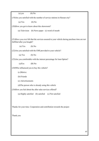 (a) yes         (b) No

(19)Are you satisfied with the number of service stations in Hassan city?

        (a) Yes          (b) No

(20)How you got to know about this showroom?

       (a) Television   (b) News paper (c) word of mouth



(21)Have you ever felt that the services assured to your vehicle during purchase time are not
fulfilled after you bought?

         (a) Yes        (b) No

(22)Are you satisfied with the EMI provided to your vehicle?

        (a) Yes         (b) No

(23)Are you comfortable with the interest percentage for loan Option?

        (a)Yes          (B) No

(24)Who influenced you to buy this vehicle?

       (a )Motive

       (b) Friends

       (c) Advertisements

       (d)The person who is already using this vehicle

(24)How you feel about the after sales services offered?

       (a) Highly satisfied   (b) satisfied   (c) Not satisfied




Thanks for your time. Cooperation and contribution towards the project



Thank you




                                                                                            47
 