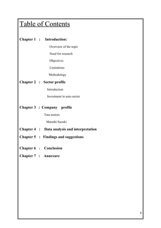 Table of Contents

Chapter 1 :   Introduction:
                 Overview of the topic

                 Need for research

                 Objectives

                 Limitations

                 Methodology

Chapter 2 : Sector profile
                Introduction

                Investment in auto sector


Chapter 3 : Company         profile
              Tata motors

               Maruthi Suzuki

Chapter 4 :   Data analysis and interpretation

Chapter 5 : Findings and suggestions

Chapter 6 :   Conclusion

Chapter 7 :   Annexure




                                                 6
 