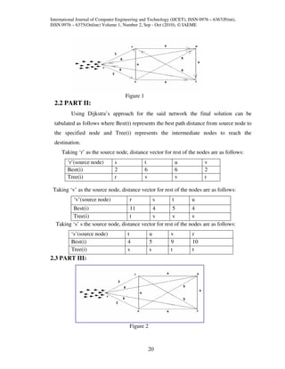 International Journal of Computer Engineering and Technology (IJCET), ISSN 0976 – 6367(Print),
ISSN 0976 – 6375(Online) Volume 1, Number 2, Sep - Oct (2010), © IAEME




                                      Figure 1
  2.2 PART II:
          Using Dijkstra’s approach for the said network the final solution can be
  tabulated as follows where Best(t) represents the best path distance from source node to
  the specified node and Tree(i) represents the intermediate nodes to reach the
  destination.
     Taking ‘r’ as the source node, distance vector for rest of the nodes are as follows:
        ‘r’(source node)        s                t               u            v
        Best(i)                 2                6               6            2
        Tree(i)                 r                v               v            r

 Taking ‘v’ as the source node, distance vector for rest of the nodes are as follows:
           ‘v’(source node)             r                s   t         u
         Best(i)                    11        4         5        4
         Tree(i)                    t         v         v        v
  Taking ‘s’ s the source node, distance vector for rest of the nodes are as follows:
          ‘s’(source node)             t             u       v          r
          Best(i)                      4             5       9          10
          Tree(i)                      s             s       t          t
2.3 PART III:




                                        Figure 2



                                                     20
 