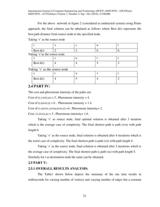 International Journal of Computer Engineering and Technology (IJCET), ISSN 0976 – 6367(Print),
ISSN 0976 – 6375(Online) Volume 1, Number 2, Sep - Oct (2010), © IAEME


        For the above network in figure 2 (considered as undirected system) using Prims
approach, the final solution can be tabulated as follows where Best d(i) represents the
best path distance from source node to the specified node.
Taking ‘r’ as the source node
    r                  v                  s                  u                  t
   Best d(i)         2                    2                  6                  6
Taking ‘v’as the source node
   v                 s                    u                  t                  r
    Best d(i)          4                  4                  5                  2

Taking ‘s’ as the source node
    s                  t                  u                  v                  r
    Best d(i)          4                  5                  4                  2

2.4 PART IV:
The cost and pheromone intensity of the paths are:
Cost of (r,v)=(r,u) = 2 , Pheromone intensity = 4.
Cost of (r,u)=(r,t) = 6 , Pheromone intensity = 1.4.
Cost of (v,u)=(v,s)=(u,t)=(s,t) =4 , Pheromone intensity= 2.
Cost: (v,t)=(s,u) = 5 , Pheromone intensity= 1.6.
        Taking ‘r’ as source node, final optimal solution is obtained after 3 iteration
which is the average case of complexity. The final shortest path is path (rvu) with path
length 6.
        Taking ‘v’ as the source node, final solution is obtained after 4 iterations which is
the worst case of complexity. The final shortest path is path (vu) with path length 4.
        Taking ‘s’ as the source node, final solution is obtained after 3 iterations which is
the average case of complexity. The final shortest path is path (su) with path length 5.
Similarly for t as destination node the same can be obtained.
2.5 PART V:
2.5.1 OVERALL RESULTS ANALYSIS:
        The Table1 shown below depicts the summary of the run time results in
milliseconds for varying number of vertices and varying number of edges but a constant




                                                 21
 