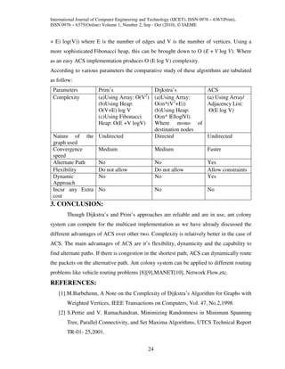 International Journal of Computer Engineering and Technology (IJCET), ISSN 0976 – 6367(Print),
ISSN 0976 – 6375(Online) Volume 1, Number 2, Sep - Oct (2010), © IAEME


+ E) log(V)) where E is the number of edges and V is the number of vertices. Using a
more sophisticated Fibonacci heap, this can be brought down to O (E + V log V). Where
as an easy ACS implementation produces O (E log V) complexity.
According to various parameters the comparative study of these algorithms are tabulated
as follow:
 Parameters             Prim’s                        Dijkstra’s        ACS
 Complexity             (a)Using Array: O(V2)         (a)Using Array:   (a) Using Array/
                        (b)Using Heap:                O(m*(V2+E))       Adjacency List:
                        O(V+E) log V                  (b)Using Heap:     O(E log V)
                        (c)Using Fibonacci            O(m* |E|log|V|).
                        Heap: O(E +V logV)            Where m=no of
                                                      destination nodes
 Nature of the          Undirected                    Directed          Undirected
 graph used
 Convergence            Medium                        Medium                   Faster
 speed
 Alternate Path         No                            No                       Yes
 Flexibility            Do not allow                  Do not allow             Allow constraints
 Dynamic                No                            No                       Yes
 Approach
 Incur any Extra        No                            No                       No
 cost
3. CONCLUSION:
        Though Dijkstra’s and Prim’s approaches are reliable and are in use, ant colony
system can compete for the multicast implementation as we have already discussed the
different advantages of ACS over other two. Complexity is relatively better in the case of
ACS. The main advantages of ACS are it’s flexibility, dynamicity and the capability to
find alternate paths. If there is congestion in the shortest path, ACS can dynamically route
the packets on the alternative path. Ant colony system can be applied to different routing
problems like vehicle routing problems [8][9],MANET[10], Network Flow,etc.
REFERENCES:
    [1].M.Barbehenn, A Note on the Complexity of Dijkstra’s Algorithm for Graphs with
        Weighted Vertices, IEEE Transactions on Computers, Vol. 47, No.2,1998.
    [2] S.Pettie and V. Ramachandran, Minimizing Randomness in Minimum Spanning
        Tree, Parallel Connectivity, and Set Maxima Algorithms, UTCS Technical Report
        TR-01- 25,2001.


                                                 24
 