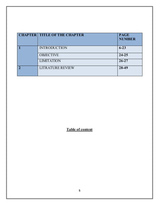 5
Table of content
CHAPTER TITLE OF THE CHAPTER PAGE
NUMBER
1 INTRODUCTION 6-23
OBJECTIVE 24-25
LIMITATION 26-27
2 LITRATURE REVIEW 28-49
 