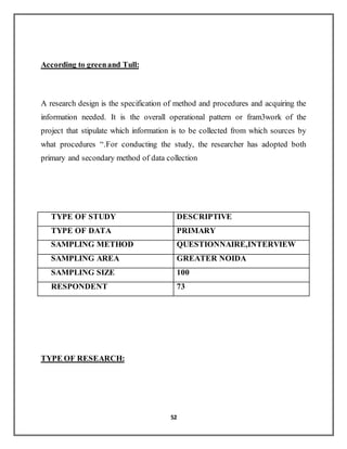 52
According to greenand Tull:
A research design is the specification of method and procedures and acquiring the
information needed. It is the overall operational pattern or fram3work of the
project that stipulate which information is to be collected from which sources by
what procedures “.For conducting the study, the researcher has adopted both
primary and secondary method of data collection
TYPE OF STUDY DESCRIPTIVE
TYPE OF DATA PRIMARY
SAMPLING METHOD QUESTIONNAIRE,INTERVIEW
SAMPLING AREA GREATER NOIDA
SAMPLING SIZE 100
RESPONDENT 73
TYPE OF RESEARCH:
 