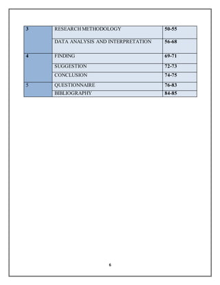 6
3 RESEARCH METHODOLOGY 50-55
DATA ANALYSIS AND INTERPRETATION 56-68
4 FINDING 69-71
SUGGESTION 72-73
CONCLUSION 74-75
5 QUESTIONNAIRE 76-83
BIBLIOGRAPHY 84-85
 