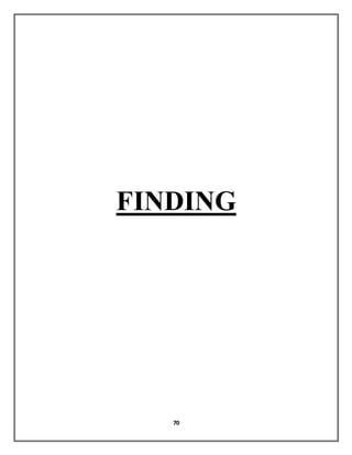 70
FINDING
 