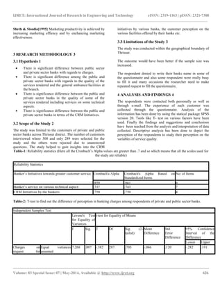 IJRET: International Journal of Research in Engineering and Technology eISSN: 2319-1163 | pISSN: 2321-7308
__________________________________________________________________________________________
Volume: 03 Special Issue: 07 | May-2014, Available @ http://www.ijret.org 626
Sheth & Sisodia[1995] Marketing productivity is achieved by
increasing marketing effiency and by enchancing marketing
effectiveness.
3 RESEARCH METHODOLOGY 3
3.1 Hypothesis 1
 There is significant difference between public sector
and private sector banks with regards to charges.
 There is significant difference among the public and
private sector banks with regards to the quality of the
services rendered and the general ambiance/facilities at
the branch.
 There is significance difference between the public and
private sector banks in the quality of some of the
services rendered including services on some technical
aspects.
 There is significance difference between the public and
private sector banks in terms of the CRM Initiatives.
3.2 Scope of the Study 2
The study was limited to the customers of private and public
sector banks across Thrissur district. The number of customers
interviewed where 300 and only 289 were selected for the
study and the others were rejected due to unanswered
questions. The study helped to gain insights into the CRM
initiatives by various banks, the customer perception on the
various facilities offered by their banks etc.
3.3 Limitations of the Study 3
The study was conducted within the geographical boundary of
Thrissur.
The outcome would have been better if the sample size was
increased.
The respondent denied to write their banks name in some of
the questionnaire and also some respondent were really busy
to fill it and many occasions the researcher need to make
repeated request to fill the questionnaire.
4 ANALYSIS AND FINDINGS 4
The respondents were contacted both personally as well as
through e-mail. The experience of each customer was
collected through the questionnaire. Analysis of the
information has been done by using the statical package SPSS
version 20. Tools like T- test on various factors have been
used. Finally the findings and suggestions and conclusions
have been reached from the analysis and interpretation of data
collected. Descriptive analysis has been done to depict the
perception of the respondents to study their perception on the
variables of service quality.
Table-1: Reliability statistics (Here all the Cronbach‟s Alpha values are greater than .7 and so which means that all the scales used for
the study are reliable)
Reliability Statistics
Banker‟s Initiatives towards greater customer service Cronbach's Alpha Cronbach's Alpha Based on
Standardized Items
No: of Items
.859 .861 6
Banker‟s service on various technical aspect: .737 .743 7
CRM Initiatives by the bankers: .750 .750 4
Table-2: T-test to find out the difference of perception in banking charges among respondents of private and public sector banks.
Independent Samples Test
Levene's Test
for Equality of
Variances
t-test for Equality of Means
F Sig. T Df Sig. (2-
tailed)
Mean
Difference
Std.
Error
Difference
95% Confidence
Interval of the
Difference
Lower Upper
Charges on
request for
Equal variances
assumed
7.268 .007 -.382 287 .703 -.046 .120 -.282 .191
 