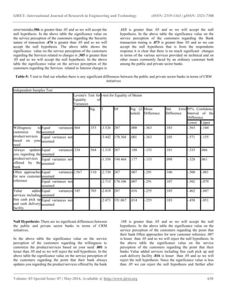 IJRET: International Journal of Research in Engineering and Technology eISSN: 2319-1163 | pISSN: 2321-7308
__________________________________________________________________________________________
Volume: 03 Special Issue: 07 | May-2014, Available @ http://www.ijret.org 630
error/mistake.586 is greater than .05 and so we will accept the
null hypothesis. In the above table the significance value on
the service perception of the customers regarding the Security
nature of transaction .474 is greater than .05 and so we will
accept the null hypothesis. The above table shows the
significance value on the service perception of the customers
regarding the Services related to charges is .305 is greater than
.05 and so we will accept the null hypothesis. In the above
table the significance value on the service perception of the
customers regarding the Services related to Interest charges is
.113 is greater than .05 and so we will accept the null
hypothesis. In the above table the significance value on the
service perception of the customers regarding the Bank
transaction timing is .073 is greater than .05 and so we can
accept the null hypothesis that is from the respondents
response it is clear that there is no much significant changes
in terms of the various services provided on technical and on
other issues commonly faced by an ordinary customer both
among the public and private sector banks
Table-5: T-test to find out whether there is any significant differences between the public and private sector banks in terms of CRM
initiatives
Independent Samples Test
Levene's Test for
Equality of
Variances
t-test for Equality of Means
F Sig. T Df Sig. (2-
tailed)
Mean
Difference
Std. Error
Difference
95% Confidence
Interval of the
Difference
Lower Upper
Willingness to
customize the
product/services
based on your
need
Equal variances
assumed
.864 .353 -3.526 287 .000 -.363 .103 -.565 -.160
Equal variances not
assumed
-3.442 170.304 .001 -.363 .105 -.571 -.155
Always updates
you regarding the
product/services
offered by the
bank
Equal variances
assumed
.334 .564 -1.318 287 .188 -.133 .101 -.333 .066
Equal variances not
assumed
-1.356 194.464 .177 -.133 .098 -.328 .061
Often approaches
for new customer
reference
Equal variances
assumed
2.567 .110 -2.730 287 .007 -.291 .106 -.500 -.081
Equal variances not
assumed
-2.713 178.106 .007 -.291 .107 -.502 -.079
Value added
services including
free cash pick up
and cash delivery
facility
Equal variances
assumed
.145 .703 -2.418 287 .016 -.255 .105 -.462 -.047
Equal variances not
assumed
-2.471 191.067 .014 -.255 .103 -.458 -.051
Null Hypothesis: There are no significant differences between
the public and private sector banks in terms of CRM
initiatives.
In the above table the significance value on the service
perception of the customers regarding the willingness to
customize the product/services based on your need .001 is
lesser than .05 and so we will reject the null hypothesis. In the
above table the significance value on the service perception of
the customers regarding the point that their bank always
updates you regarding the product/services offered by the bank
.188 is greater than .05 and so we will accept the null
hypothesis. In the above table the significance value on the
service perception of the customers regarding the point that
their bank Often approaches for new customer reference .007
is lesser than .05 and so we will reject the null hypothesis. In
the above table the significance value on the service
perception of the customers regarding the point that their
banks Value added services including free cash pick up and
cash delivery facility .016 is lesser than .05 and so we will
reject the null hypothesis. Since the significance value is less
than .05 we can reject the null hypothesis and further after
 