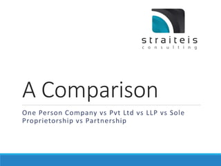 A Comparison 
One Person Company vs Pvt Ltd vs LLP vs Sole 
Proprietorship vs Partnership 
 