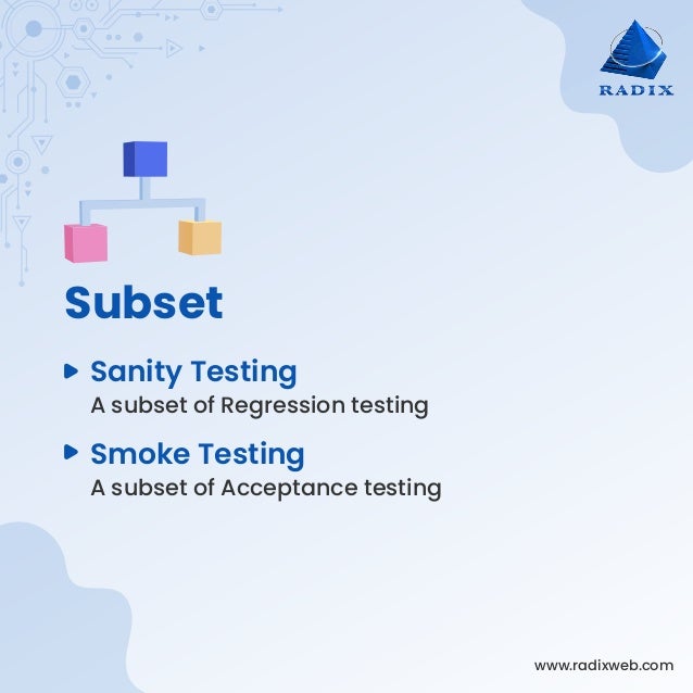 www.radixweb.com
Subset
A subset of Regression testing
Sanity Testing
A subset of Acceptance testing
Smoke Testing
 