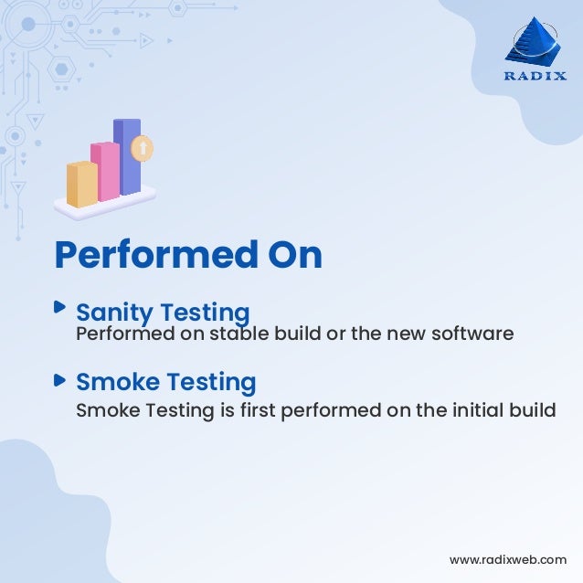 www.radixweb.com
Performed on stable build or the new software
Performed On
Sanity Testing
Smoke Testing is first performed on the initial build
Smoke Testing
 