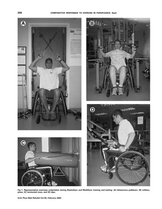 Fig 1. Representative exercises undertaken during ElasticGym and MultiGym training and testing: (A) latissiumus pulldown, (B) military
press, (C) horizontal rows, and (D) dips.
204 COMPARATIVE RESPONSES TO EXERCISE IN PARAPLEGICS, Nash
Arch Phys Med Rehabil Vol 83, February 2002
 