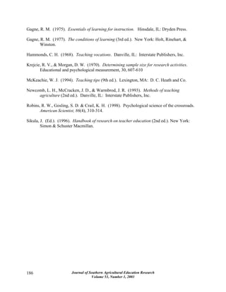 Journal of Southern Agricultural Education Research
Volume 53, Number 1, 2003
186
Gagne, R. M. (1975). Essentials of learning for instruction. Hinsdale, IL: Dryden Press.
Gagne, R. M. (1977). The conditions of learning (3rd ed.). New York: Holt, Rinehart, &
Winston.
Hammonds, C. H. (1968). Teaching vocations. Danville, IL: Interstate Publishers, Inc.
Krejcie, R. V., & Morgan, D. W. (1970). Determining sample size for research activities.
Educational and psychological measurement, 30, 607-610
McKeachie, W. J. (1994). Teaching tips (9th ed.). Lexington, MA: D. C. Heath and Co.
Newcomb, L. H., McCracken, J. D., & Warmbrod, J. R. (1993). Methods of teaching
agriculture (2nd ed.). Danville, IL: Interstate Publishers, Inc.
Robins, R. W., Gosling, S. D. & Crail, K. H. (1998). Psychological science of the crossroads.
American Scientist, 86(4), 310-314.
Sikula, J. (Ed.). (1996). Handbook of research on teacher education (2nd ed.). New York:
Simon & Schuster Macmillan.
 