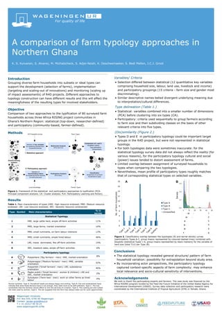 A comparison of farm typology approaches in
Northern Ghana
K. S. Kuivanen, S. Alvarez, M. Michalscheck, S. Adjei-Nsiah, K. Descheemaeker, S. Bedi Mellon, J.C.J. Groot
Introduction Variables/ Criteria
Objective
Comparison of two approaches to the typification of 80 surveyed farm
households across three Africa RISING project communities in
Ghana’s Northern Region: statistical (top-down, researcher-defined)
and participatory (community-based, farmer-defined).
Conclusions
Figure 1. Framework of the statistical- and participatory approaches to typification (PCA:
Principal component analysis; CA: Cluster analysis; PLA: Participatory Learning and Action).
Acknowledgements
We wish to thank the participating experts and farmers. The case study was financed by the
Africa RISING program funded by the Feed the Future Initiative of the United States Agency for
International Development (USAID). Survey data collection and participatory research were
coordinated by the International Institute of Tropical Agriculture (IITA) in Tamale, Ghana.
• Types D and E in participatory typology could be important target
groups in the R4D project, but were not represented in statistical
typology.
• For both typologies data were sometimes inaccurate: for the
statistical typology survey data did not always reflect the reality (for
various reasons), for the participatory typology cultural and social
(power) issues tended to distort assessment of farms.
• Limited overlap between assignment of surveyed households to
types when comparing the two typologies.
• Nevertheless, mean profile of participatory types roughly matches
that of corresponding statistical types on selected variables.
(Dis)similarity (Figure 2.)
• Statistical: variables combined into a smaller number of dimensions
(PCA) before clustering into six types (CA).
• Participatory: criteria used sequentially to group farmers according
to farm size and then subdividing classes on the basis of other
relevant criteria into five types.
• The statistical typology revealed general structure/ pattern of farm
household variation: possibility for extrapolation beyond study area.
• By incorporating actor perspectives, the participatory typology
captured context-specific aspects of farm complexity: may enhance
local relevance and socio-cultural sensitivity of interventions.
Methods
Grouping diverse farm households into subsets or ideal types can
support the development (selection of farms), implementation
(targeting and scaling-out of innovations) and monitoring (scaling up
of impact assessments) of R4D projects. Different approaches to
typology construction can have different results and this will affect the
meaningfulness of the resulting types for involved stakeholders.
Results
• Selection differed between statistical (12 quantitative key variables
comprising household size, labour, land use, livestock and income)
and participatory groupings (15 criteria - farm size and gender most
discriminating).
• Similar descriptive names belied divergent underlying meaning due
to interpretation/cultural differences.
Type delineation (Table 1.)
Figure 2. Classificatory overlap between the typologies (A) and kernel density curves
(participatory Types A-C, group means represented by coloured dashed lines) combined with
boxplots (statistical Types 1-6, group means represented by black markers) for the variable of
herd size (total TLU) per Type (B).
Type Symbol Main characteristics
% in
survey
Statistical Typology
1 HRE, large cattle herd, ample off-farm activities 11%
2 MRE, large farms, market orientation 10%
3 MRE, small ruminants, on-farm labour intensive 13%
4 MRE, small ruminants, ample hired labour 46%
5 LRE, maize dominated, few off-farm activities 14%
6 SRC, livestock sales, ample off-farm activities 6%
Participatory typology
A Pukparkara (‘Big farmers’- men): HRE, market-orientation
8%
B
Pukparsagsa (‘Medium farmers’- men): MRE, variable
orientation
52%
C
Pukparbihi (‘Small farmers’- men): LRE, subsistence
orientation
40%
D
Pagba pubihi (‘Small farmers’- women & children): LRE and
SRC, market orientation
0%
E
Suhukpion (‘Farm-less’- men): work on other farms as hired
labour
0%
Table 1. Main characteristics of types (HRE: High resource endowed; MRE: Medium resource
endowed; LRE: Low resource endowed; SRC: Severely resource constrained)
Farmer symbols: Type A. Household heads are always happy and smiling; Type B. Fist and outstretched hand
indicate that what these farmers have is not enough, they need more to be self-sufficient; Type C. The hoe
symbolizes that the farmers cannot afford to hire the services of a tractor; Type D. The cooking pot and cutlass
are tools used by women; Type E. The ear suggests that the farm-less always listen out for work opportunities.
Wageningen University
P.O. Box 430, 6700 AK Wageningen
Contact: jeroen.groot@wur.nl
T + 31 (0)317 48 59 24
www.wageningenUR.nl/fse
 
