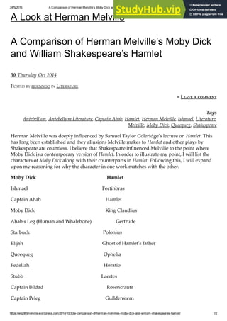 24/5/2016 A Comparison of Herman Melville’s Moby Dick and William Shakespeare’s Hamlet | A Look at Herman Melville
https://eng365melville.wordpress.com/2014/10/30/a­comparison­of­herman­melvilles­moby­dick­and­william­shakespeares­hamlet/ 1/2
Tags
A Look at Herman Melville
A Comparison of Herman Melville’s Moby Dick
and William Shakespeare’s Hamlet
30 Thursday Oct 4
POSTED BY HDENNISO IN LITERATURE
≈ LEAVE A COMMENT
Antebellum, Antebellum Literature, Captain Ahab, Hamlet, Herman Melville, Ishmael, Literature,
Melville, Moby Dick, Queequeg, Shakespeare
Herman Melville was deeply in uenced by Samuel Taylor Coleridge’s lecture on Hamlet. This
has long been established and they allusions Melville makes to Hamlet and other plays by
Shakespeare are countless. I believe that Shakespeare in uenced Melville to the point where
Moby Dick is a contemporary version of Hamlet. In order to illustrate my point, I will list the
characters of Moby Dick along with their counterparts in Hamlet. Following this, I will expand
upon my reasoning for why the character in one work matches with the other.
Moby Dick Hamlet
Ishmael Fortinbras
Captain Ahab Hamlet
Moby Dick King Claudius
Ahab’s Leg Human and ﬁhalebone Gertrude
Starbuck Polonius
Elijah Ghost of Hamlet’s father
Queequeg Ophelia
Fedellah Horatio
Stubb Laertes
Captain Bildad Rosencran
Captain Peleg Guildenstern
As Ishmael is the lone survivor of the Pequod, he became a nice t for Fortinbras as both
 