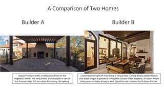 A Comparison of Two Homes
Stucco fireplace under a trellis placed next to the
neighbor’s home. Not very private and unusable in rain or
hot Summer days, but nice place for seating. No lighting.
Builder A Builder B
Covered porch right off main living is very private. Ceiling details contain beams
and wood tongue & groove & ceiling fans. Double-sided fireplace, all stone. Ample
living space includes dining as well. Opposite side contains the Outdoor Kitchen.
 