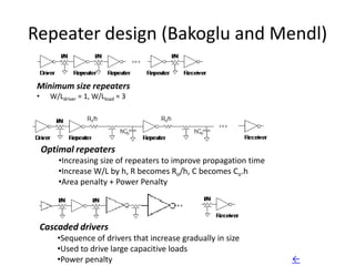 Repeater design (Bakoglu and Mendl)

 Minimum size repeaters
 •     W/Ldriver = 1, W/Lload = 3




     Optimal repeaters
         •Increasing size of repeaters to improve propagation time
         •Increase W/L by h, R becomes Ro/h, C becomes Co.h
         •Area penalty + Power Penalty




     Cascaded drivers
         •Sequence of drivers that increase gradually in size
         •Used to drive large capacitive loads
         •Power penalty                                              ←
 