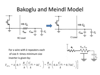 Bakoglu and Meindl Model



            RC Load                                                C Load


                                                                   Ro       Rint, Cint
    For a wire with k repeaters each
     of size h times minimum size
                                                                                         Co
    inverter is given by:
                  Ro   C int           R int          C int
T 50 %   k 0 .7                hC o            0 .4           0 . 7 hC o
                  h     k               k              k
 