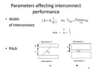 Parameters affecting interconnect
            performance
• Width                         But,

  of Interconnect
• Dielectric          Pitch =    w +   s

• Diffusion Barrier
• Length
• Pitch
• Aspect Ratio


                                           ←
 