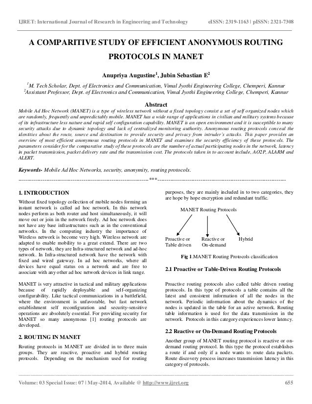 essay about roles peacocks