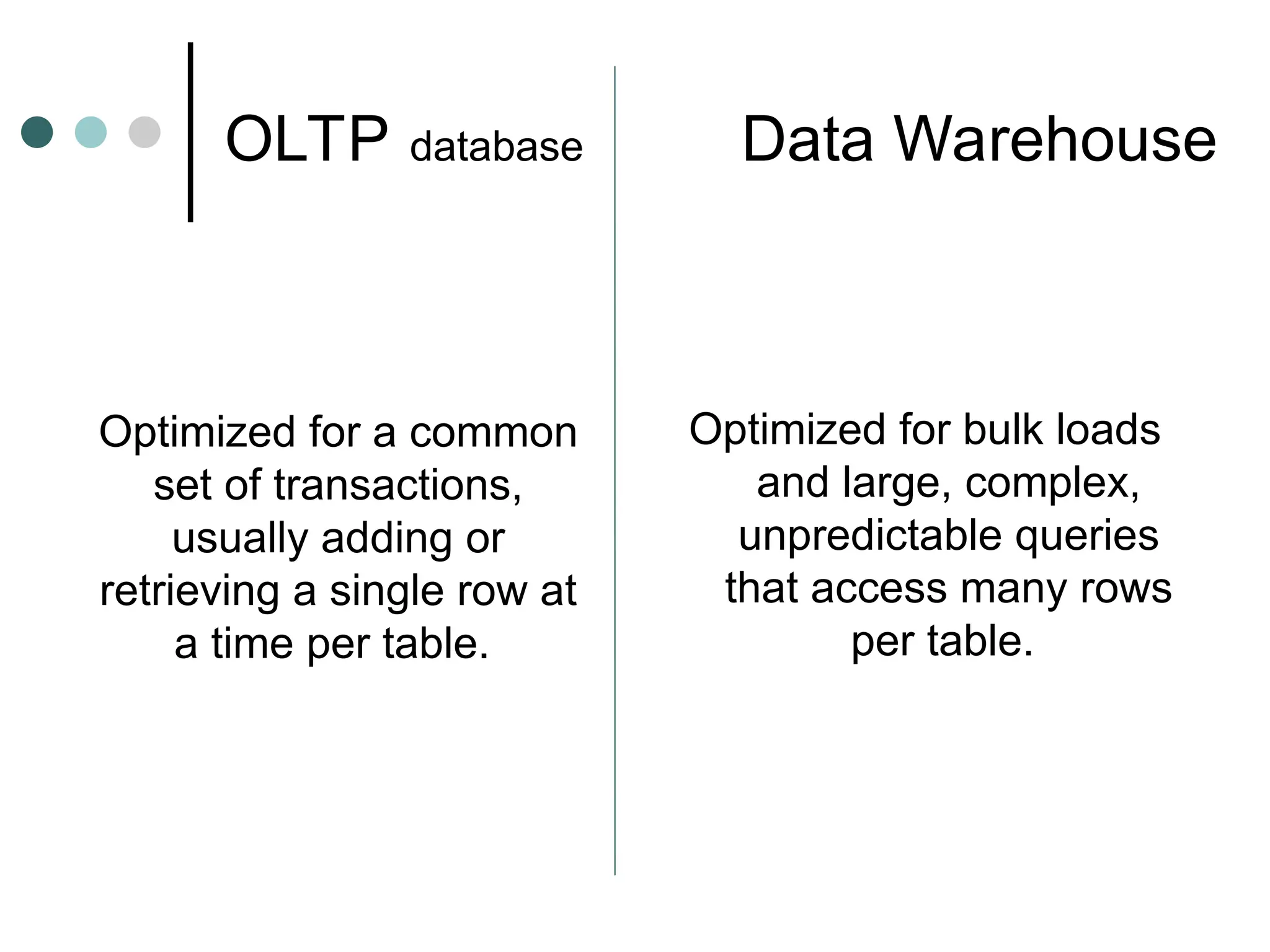 Optimized for bulk loads
and large, complex,
unpredictable queries
that access many rows
per table.
Optimized for a common
set of transactions,
usually adding or
retrieving a single row at
a time per table.
OLTP database Data Warehouse
 