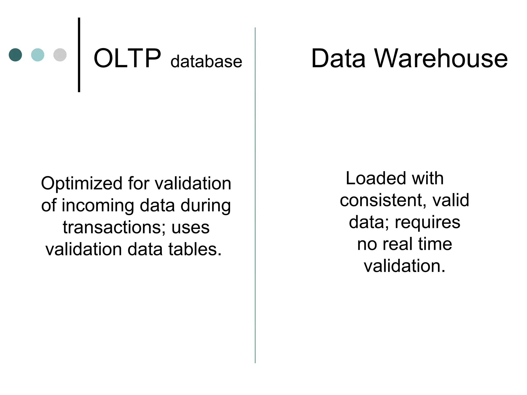 Loaded with
consistent, valid
data; requires
no real time
validation.
Optimized for validation
of incoming data during
transactions; uses
validation data tables.
OLTP database Data Warehouse
 