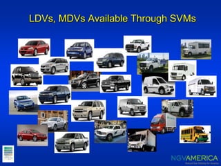LDVs, MDVs Available Through SVMs
 