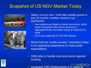 Snapshot of US NGV Market Today
• Station count is now ~1425 after steadily growth in
past 36 months; installed capacity is up
significantly.
– New stations are based on better economics, either
higher throughput with anchor accounts or
aggregated loads and better sizing of equipment to
loads
– 2013 saw additional of ~275-300 stations
• About half are “public access;” emphasis today
is on upgrading experience to meet public
expectations
• CNG able to handle local and some regional
trucking
• Increased LNG infrastructure is in place to
 