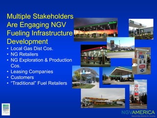 Multiple Stakeholders
Are Engaging NGV
Fueling Infrastructure
Development
• Local Gas Dist Cos.
• NG Retailers
• NG Exploration & Production
Cos.
• Leasing Companies
• Customers
• “Traditional” Fuel Retailers
 