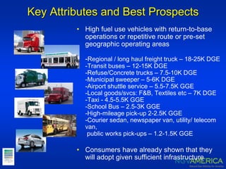 Key Attributes and Best Prospects
• High fuel use vehicles with return-to-base
operations or repetitive route or pre-set
geographic operating areas
-Regional / long haul freight truck – 18-25K DGE
-Transit buses – 12-15K DGE
-Refuse/Concrete trucks – 7.5-10K DGE
-Municipal sweeper – 5-6K DGE
-Airport shuttle service – 5.5-7.5K GGE
-Local goods/svcs: F&B, Textiles etc – 7K DGE
-Taxi - 4.5-5.5K GGE
-School Bus – 2.5-3K GGE
-High-mileage pick-up 2-2.5K GGE
-Courier sedan, newspaper van, utility/ telecom
van,
public works pick-ups – 1.2-1.5K GGE
• Consumers have already shown that they
will adopt given sufficient infrastructure
 