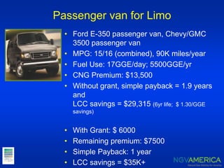 Passenger van for Limo
• Ford E-350 passenger van, Chevy/GMC
3500 passenger van
• MPG: 15/16 (combined), 90K miles/year
• Fuel Use: 17GGE/day; 5500GGE/yr
• CNG Premium: $13,500
• Without grant, simple payback = 1.9 years
and
LCC savings = $29,315 (6yr life; $ 1.30/GGE
savings)
• With Grant: $ 6000
• Remaining premium: $7500
• Simple Payback: 1 year
• LCC savings = $35K+
 