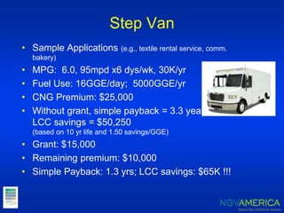 Step Van
• Sample Applications (e.g., textile rental service, comm.
bakery)
• MPG: 6.0, 95mpd x6 dys/wk, 30K/yr
• Fuel Use: 16GGE/day; 5000GGE/yr
• CNG Premium: $25,000
• Without grant, simple payback = 3.3 years;
LCC savings = $50,250
(based on 10 yr life and 1.50 savings/GGE)
• Grant: $15,000
• Remaining premium: $10,000
• Simple Payback: 1.3 yrs; LCC savings: $65K !!!
 