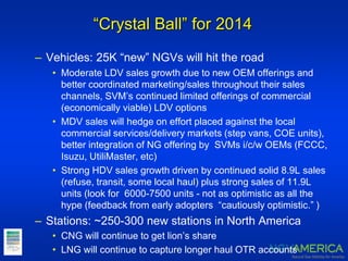“Crystal Ball” for 2014
– Vehicles: 25K “new” NGVs will hit the road
• Moderate LDV sales growth due to new OEM offerings and
better coordinated marketing/sales throughout their sales
channels, SVM’s continued limited offerings of commercial
(economically viable) LDV options
• MDV sales will hedge on effort placed against the local
commercial services/delivery markets (step vans, COE units),
better integration of NG offering by SVMs i/c/w OEMs (FCCC,
Isuzu, UtiliMaster, etc)
• Strong HDV sales growth driven by continued solid 8.9L sales
(refuse, transit, some local haul) plus strong sales of 11.9L
units (look for 6000-7500 units - not as optimistic as all the
hype (feedback from early adopters “cautiously optimistic.” )
– Stations: ~250-300 new stations in North America
• CNG will continue to get lion’s share
• LNG will continue to capture longer haul OTR accounts
 