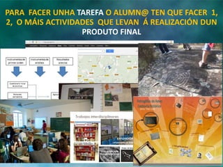 PARA FACER UNHA TAREFA O ALUMN@ TEN QUE FACER 1,
2, O MÁIS ACTIVIDADES QUE LEVAN Á REALIZACIÓN DUN
PRODUTO FINAL

 