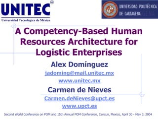 A Competency-Based Human
        Resources Architecture for
           Logistic Enterprises
                               Alex Domínguez
                           jadoming@mail.unitec.mx
                               www.unitec.mx
                             Carmen de Nieves
                           Carmen.deNieves@upct.es
                                www.upct.es
Second World Conference on POM and 15th Annual POM Conference, Cancun, Mexico, April 30 - May 3, 2004
 