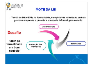 Arapiraca, 25 de setembro de 2009
Redução das
barreiras
Desoneração
Tornar as ME e EPP, na formalidade, competitivas na relação com as
grandes empresas e perante a economia informal, por meio de:
Estímulos
Desafio
Fazer da
formalidade
um bom
negócio
 