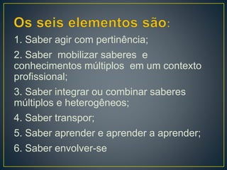 1. Saber agir com pertinência;
2. Saber mobilizar saberes e
conhecimentos múltiplos em um contexto
profissional;
3. Saber integrar ou combinar saberes
múltiplos e heterogêneos;
4. Saber transpor;
5. Saber aprender e aprender a aprender;
6. Saber envolver-se
 