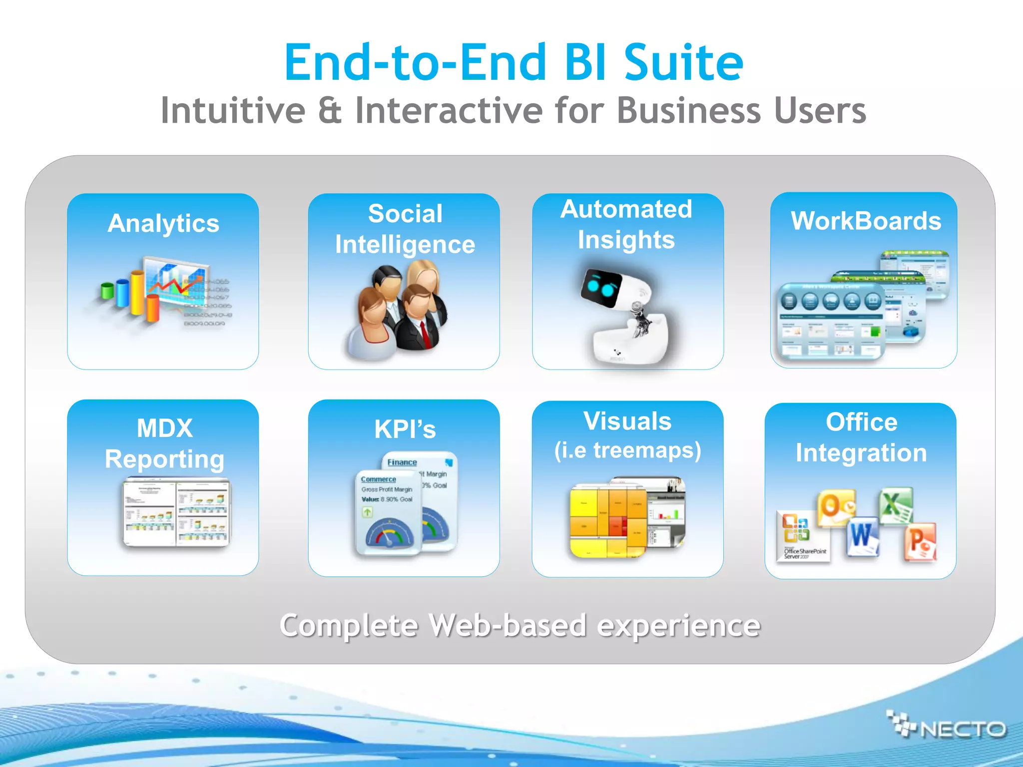 End-to-End BI Suite
    Intuitive & Interactive for Business Users

                  Social      Automated        WorkBoards
Analytics
               Intelligence    Insights




  MDX             KPI’s         Visuals           Office
Reporting                     (i.e treemaps)   Integration




            Complete Web-based experience
 