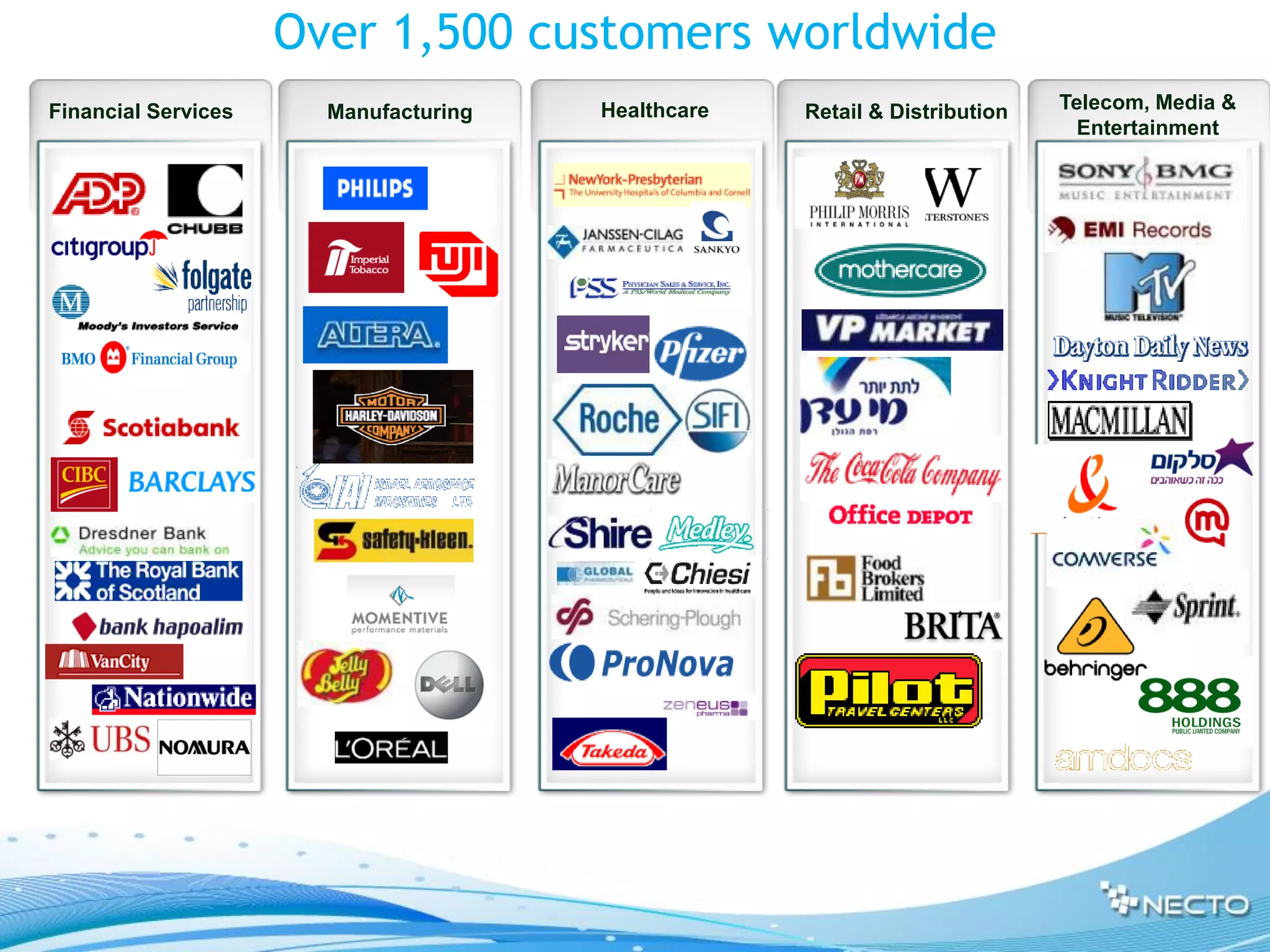Over 1,500 customers worldwide
Financial Services     Manufacturing   Healthcare   Retail & Distribution   Telecom, Media &
                                                                              Entertainment
 