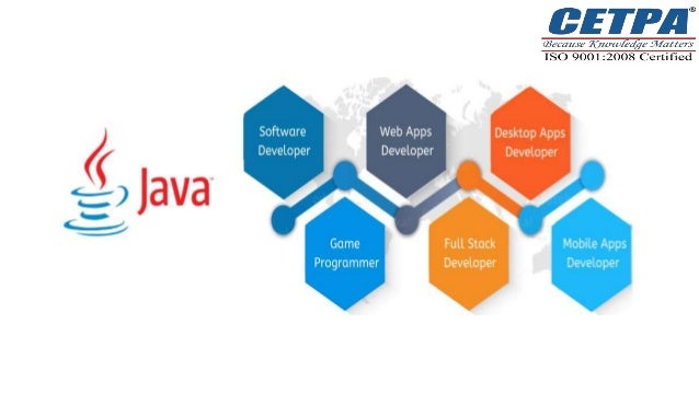 A Complete guide for Java.pptx