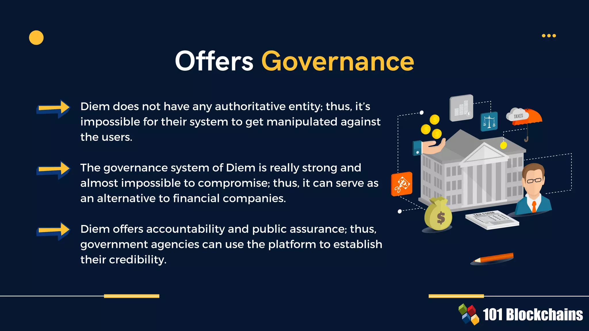 Diem does not have any authoritative entity; thus, it’s
impossible for their system to get manipulated against
the users.
The governance system of Diem is really strong and
almost impossible to compromise; thus, it can serve as
an alternative to financial companies.
Diem offers accountability and public assurance; thus,
government agencies can use the platform to establish
their credibility.
Offers Governance
 