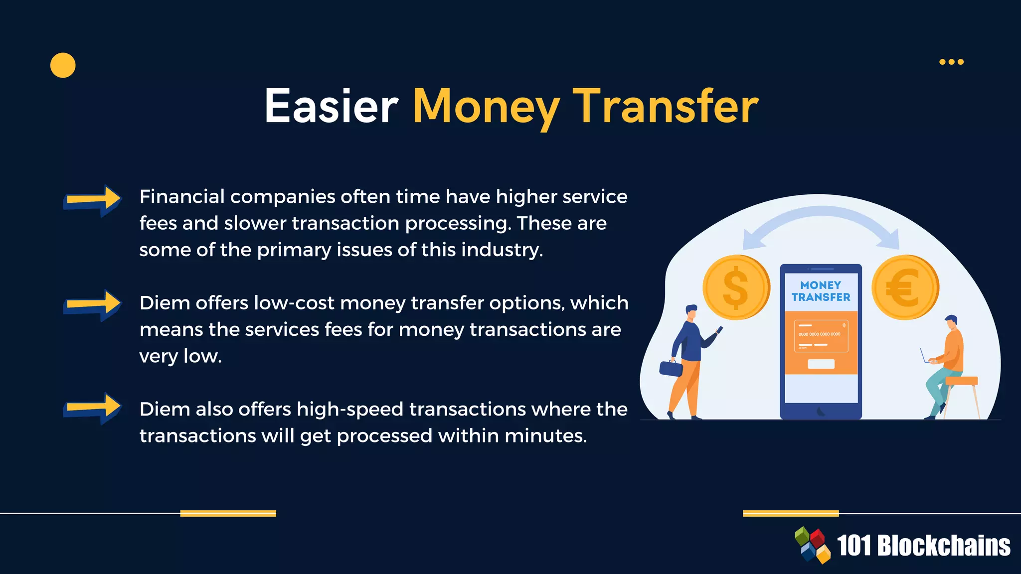 Financial companies often time have higher service
fees and slower transaction processing. These are
some of the primary issues of this industry.
Diem offers low-cost money transfer options, which
means the services fees for money transactions are
very low.
Diem also offers high-speed transactions where the
transactions will get processed within minutes.
Easier Money Transfer
 